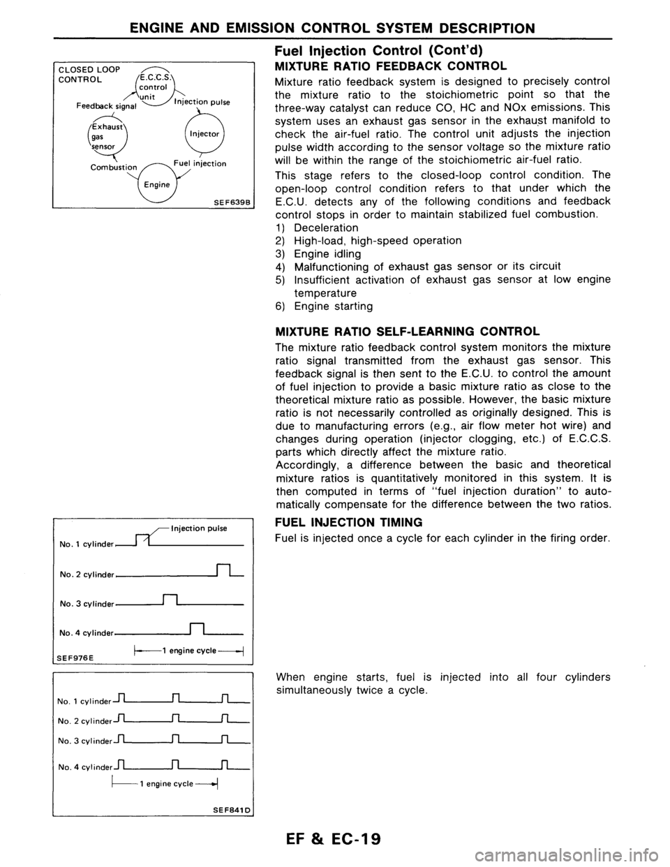 NISSAN AXXESS 1990  Service Repair Manual 