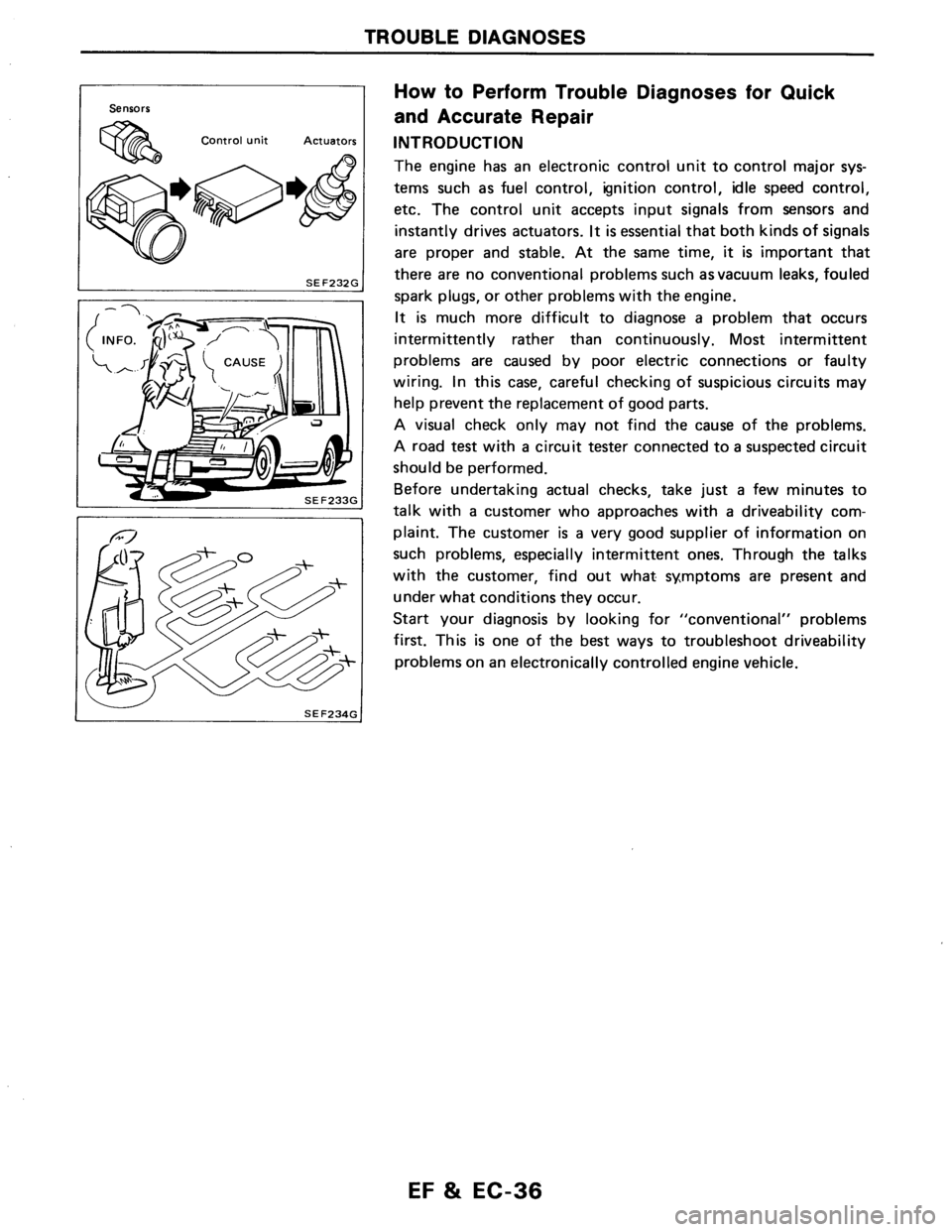 NISSAN AXXESS 1990  Service Repair Manual 