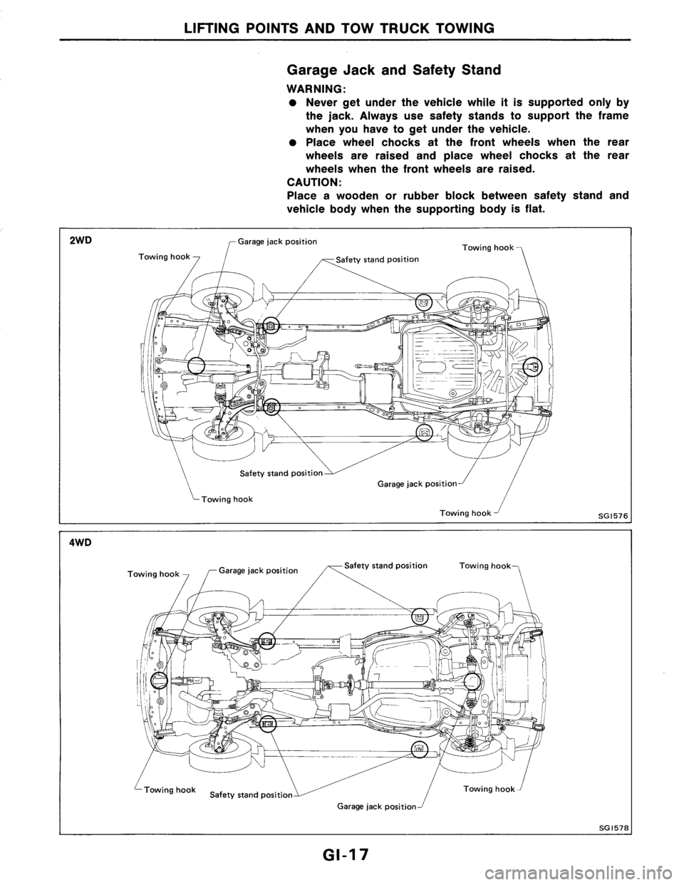 NISSAN AXXESS 1990 Service User Guide NISSAN AXXESS 1990 Service User Guide