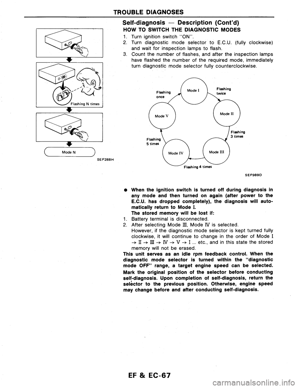 NISSAN AXXESS 1990  Service Repair Manual 