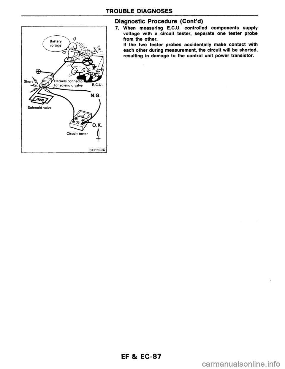NISSAN AXXESS 1990 Service Repair Manual NISSAN AXXESS 1990 Service Repair Manual