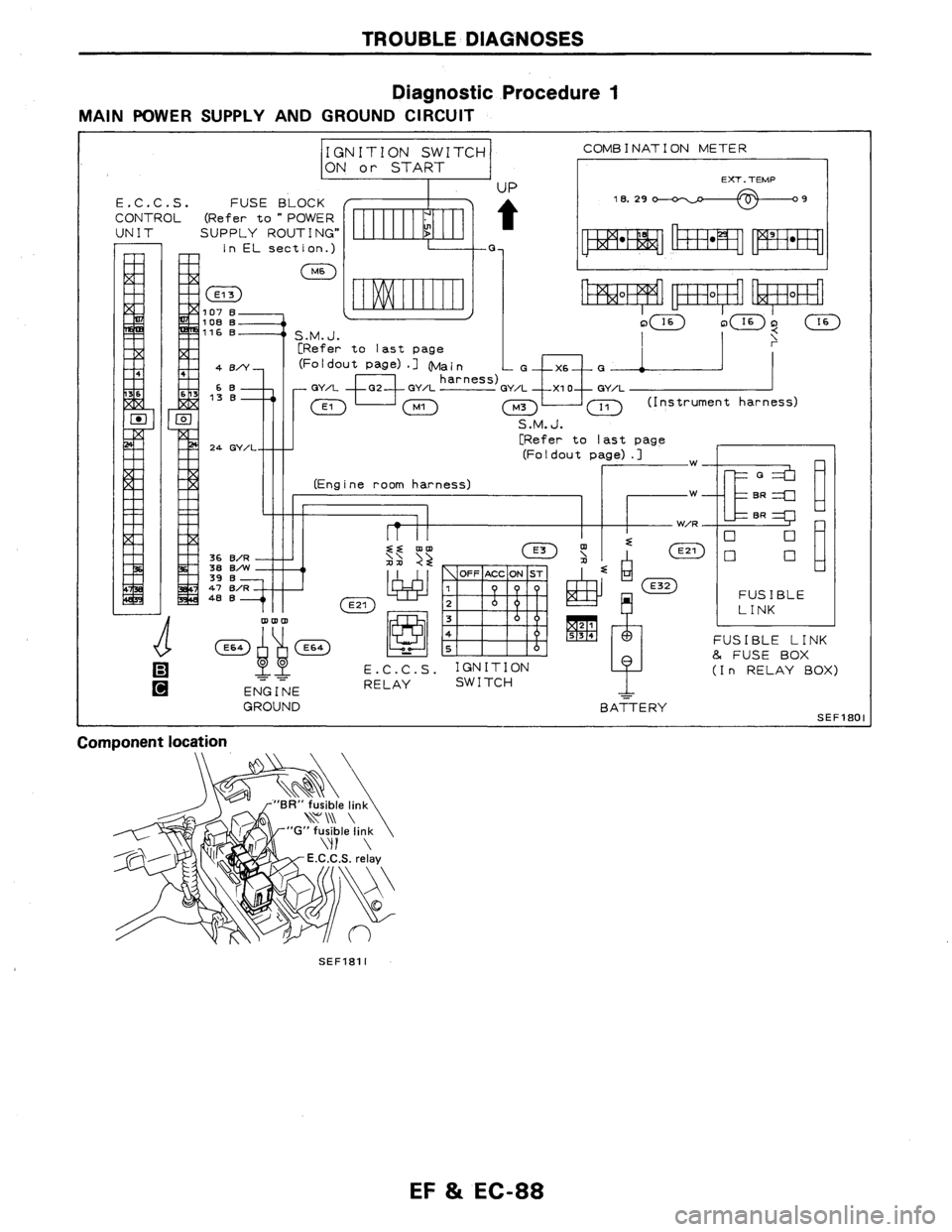 NISSAN AXXESS 1990 Service Repair Manual NISSAN AXXESS 1990 Service Repair Manual