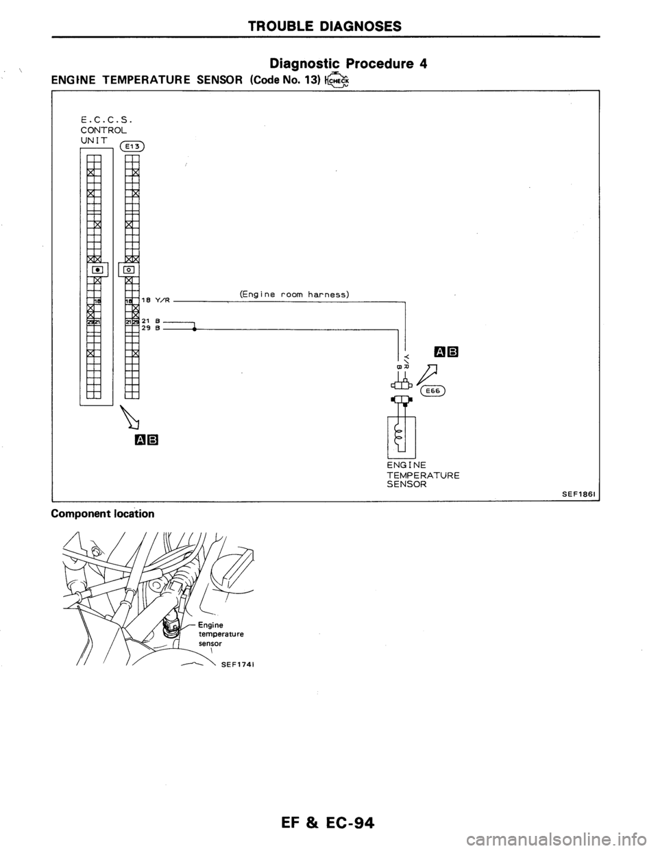 NISSAN AXXESS 1990 Service Repair Manual NISSAN AXXESS 1990 Service Repair Manual