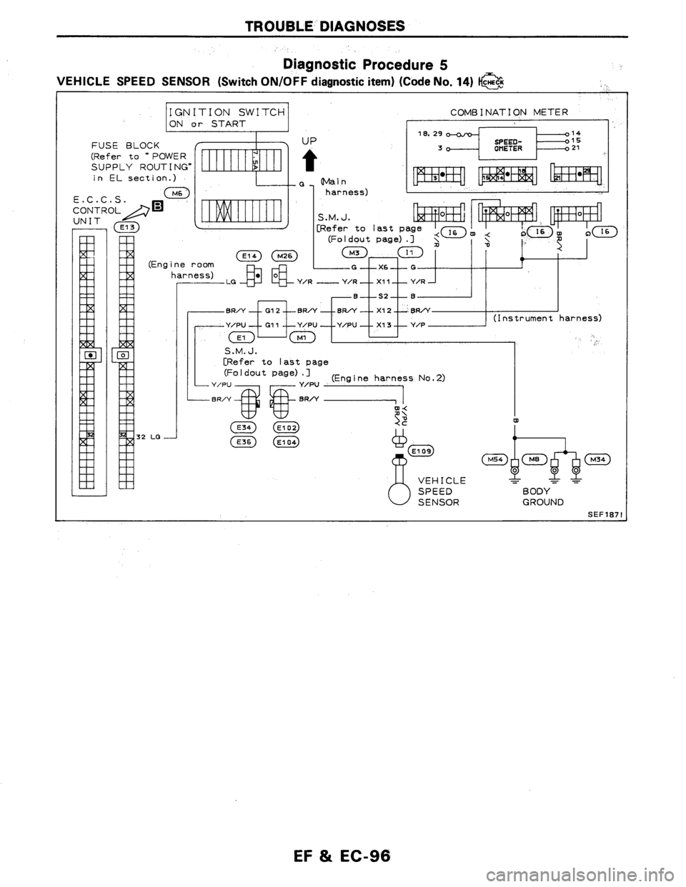NISSAN AXXESS 1990 Service Repair Manual NISSAN AXXESS 1990 Service Repair Manual