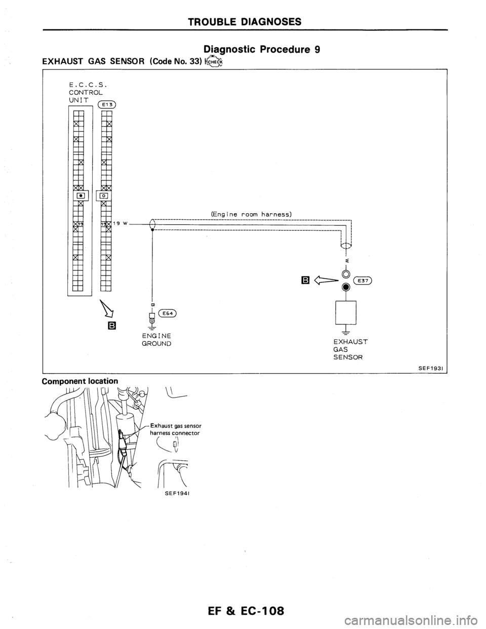NISSAN AXXESS 1990  Service Repair Manual 
