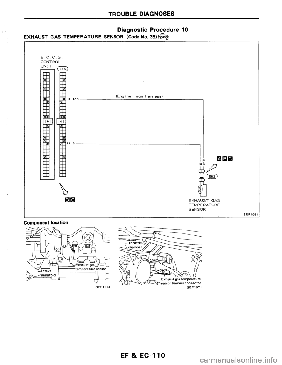 NISSAN AXXESS 1990  Service Repair Manual 