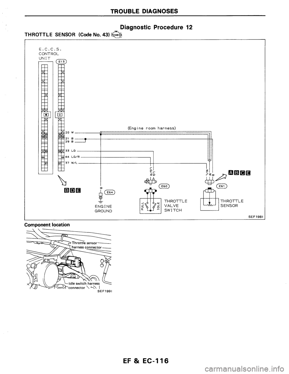NISSAN AXXESS 1990  Service Repair Manual 