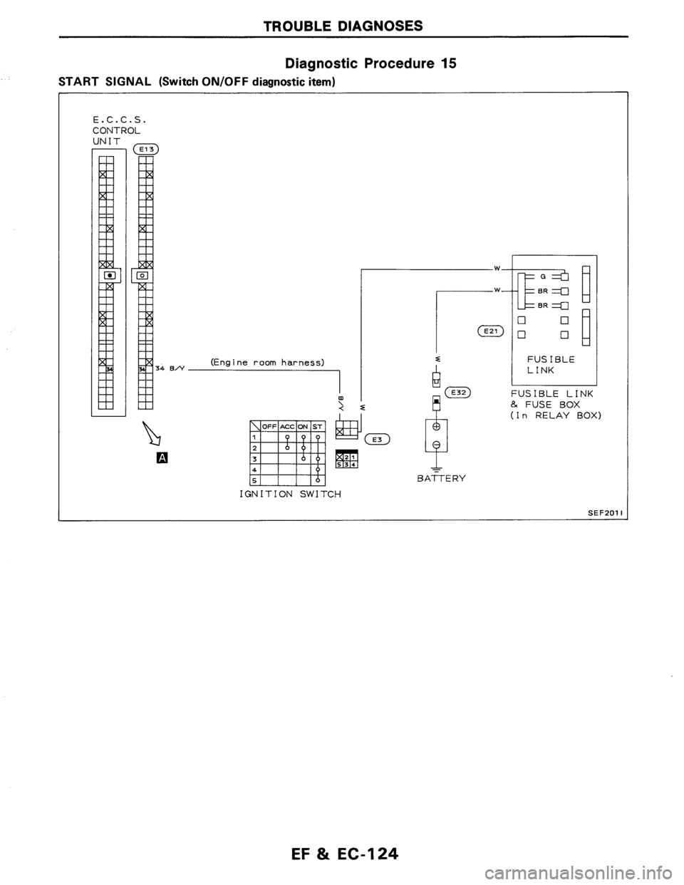 NISSAN AXXESS 1990  Service Repair Manual 