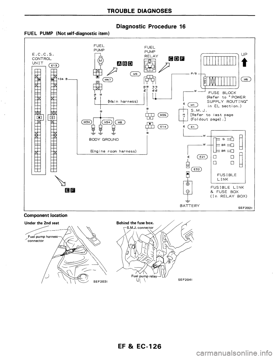 NISSAN AXXESS 1990  Service Repair Manual 
