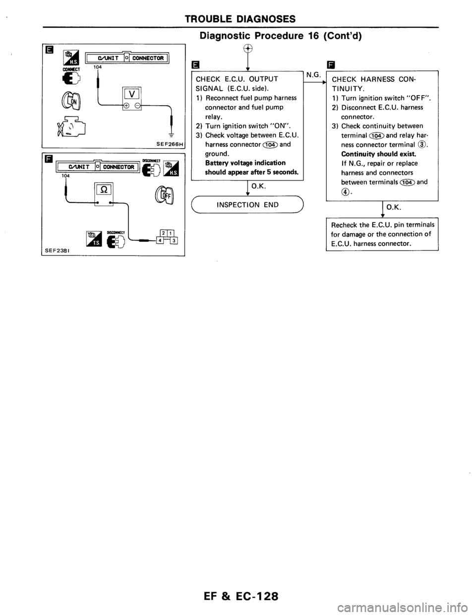 NISSAN AXXESS 1990  Service Repair Manual 