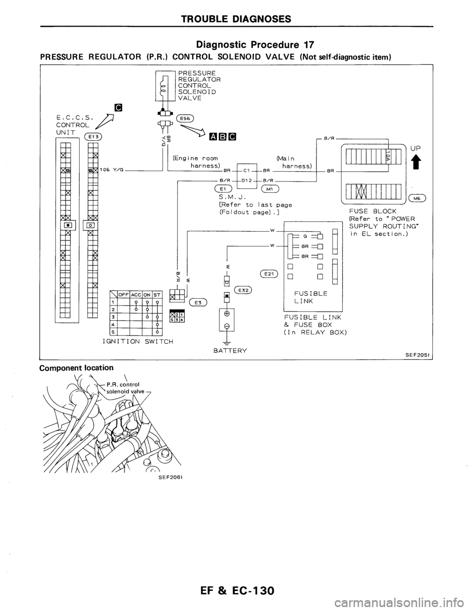 NISSAN AXXESS 1990  Service Repair Manual 