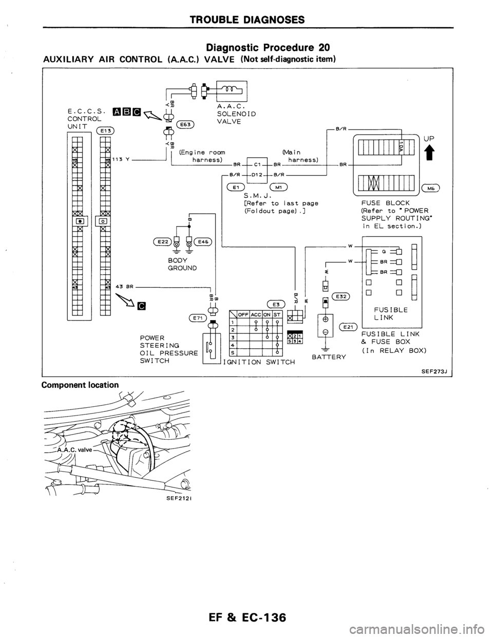 NISSAN AXXESS 1990  Service Repair Manual 