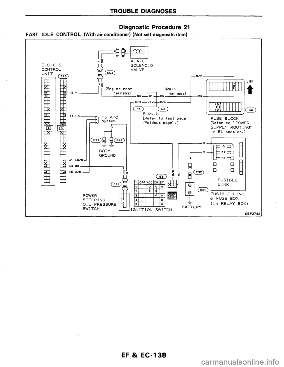 NISSAN AXXESS 1990  Service Repair Manual 