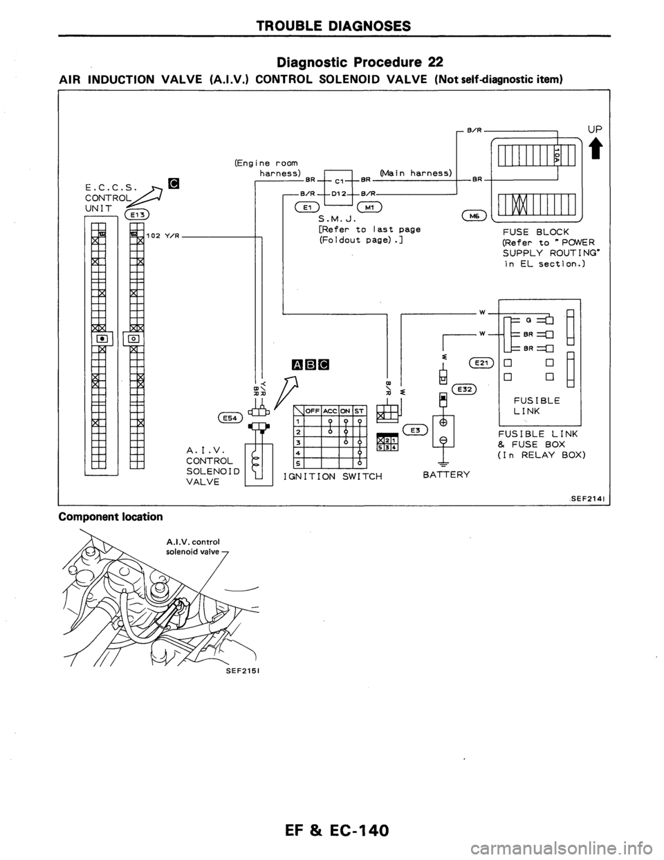 NISSAN AXXESS 1990  Service Repair Manual 