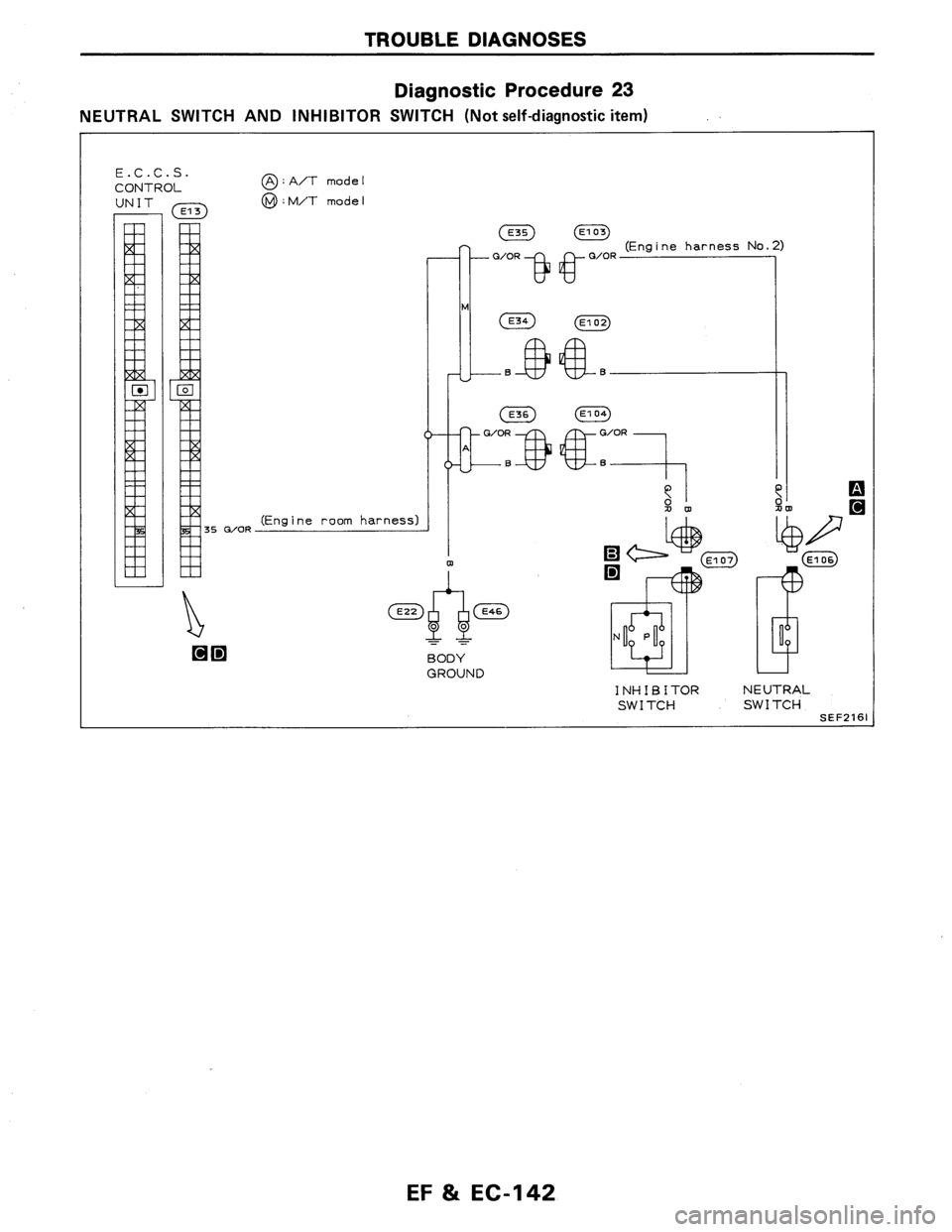 NISSAN AXXESS 1990  Service Repair Manual 