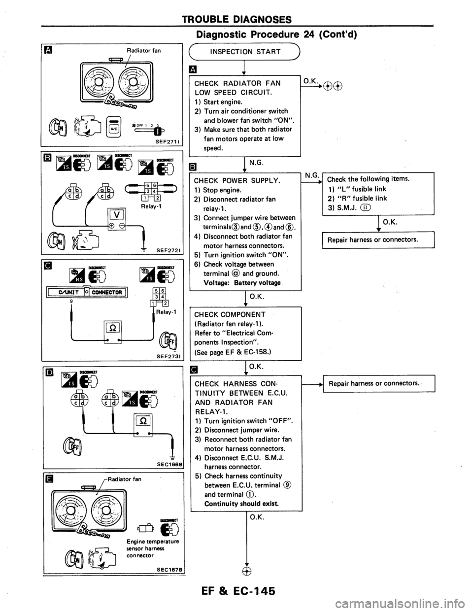NISSAN AXXESS 1990  Service Repair Manual 