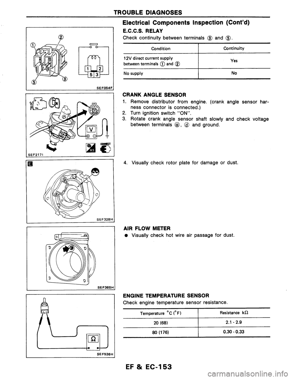 NISSAN AXXESS 1990  Service Repair Manual 