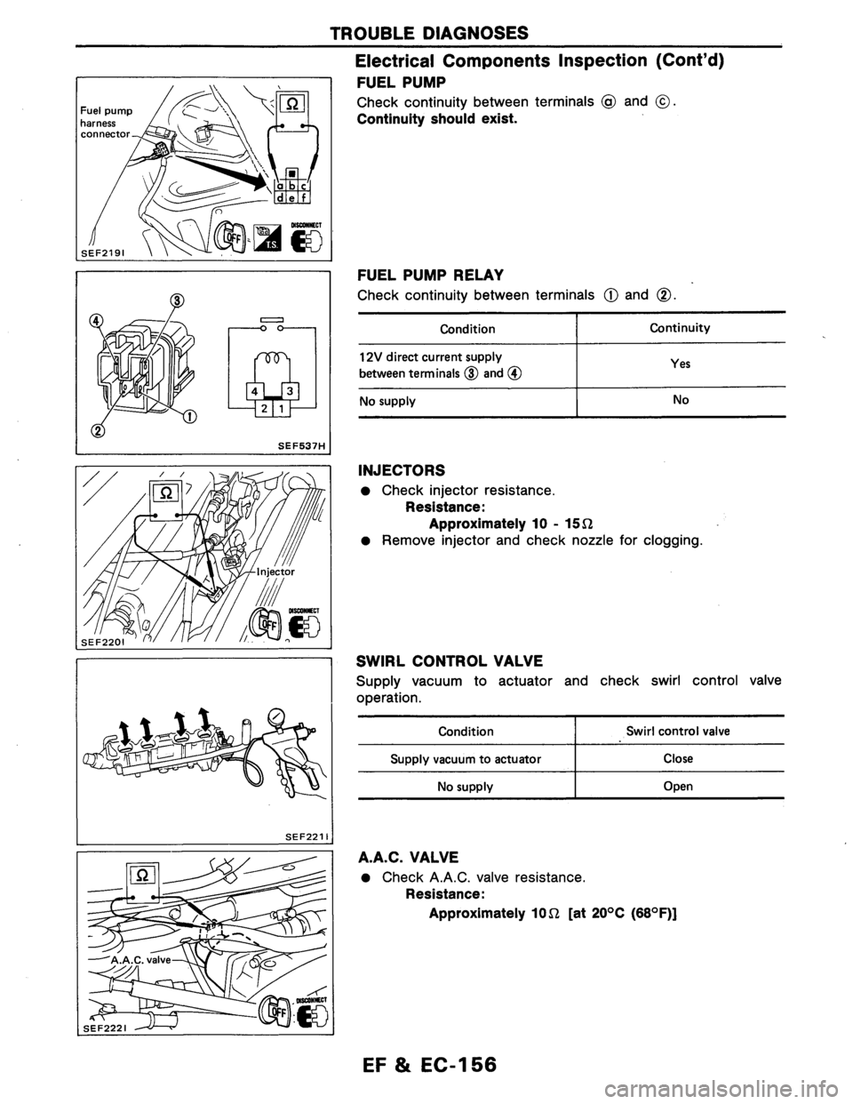 NISSAN AXXESS 1990  Service Repair Manual 