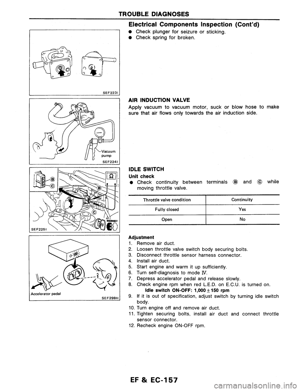 NISSAN AXXESS 1990  Service Repair Manual 