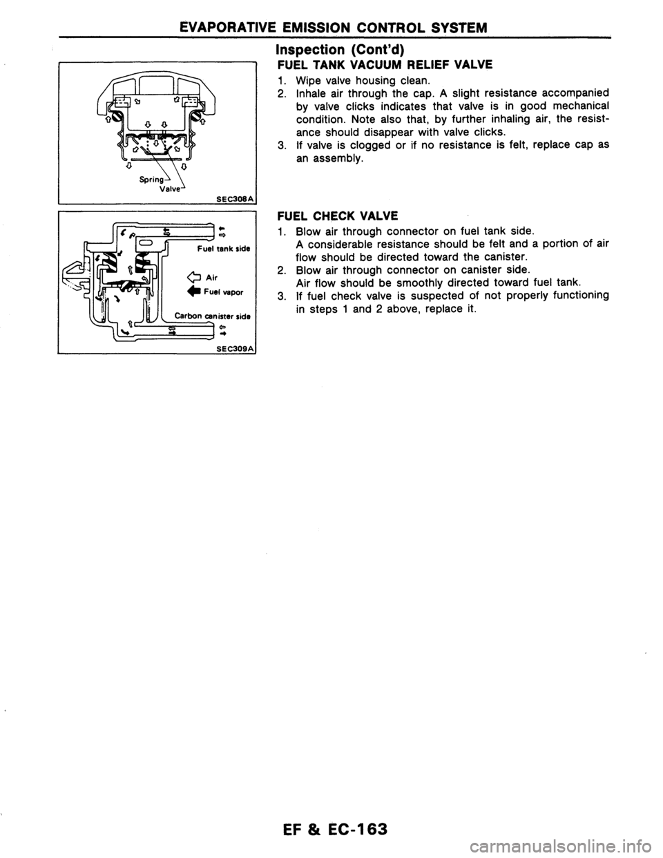 NISSAN AXXESS 1990  Service Repair Manual 