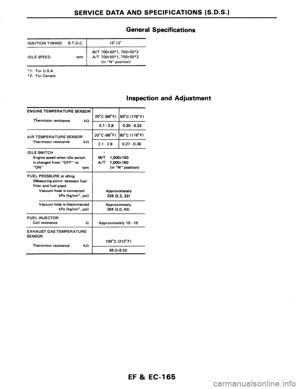 NISSAN AXXESS 1990  Service Repair Manual 