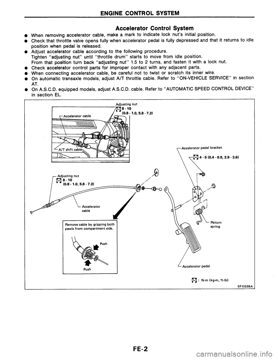 NISSAN AXXESS 1990  Service Repair Manual 