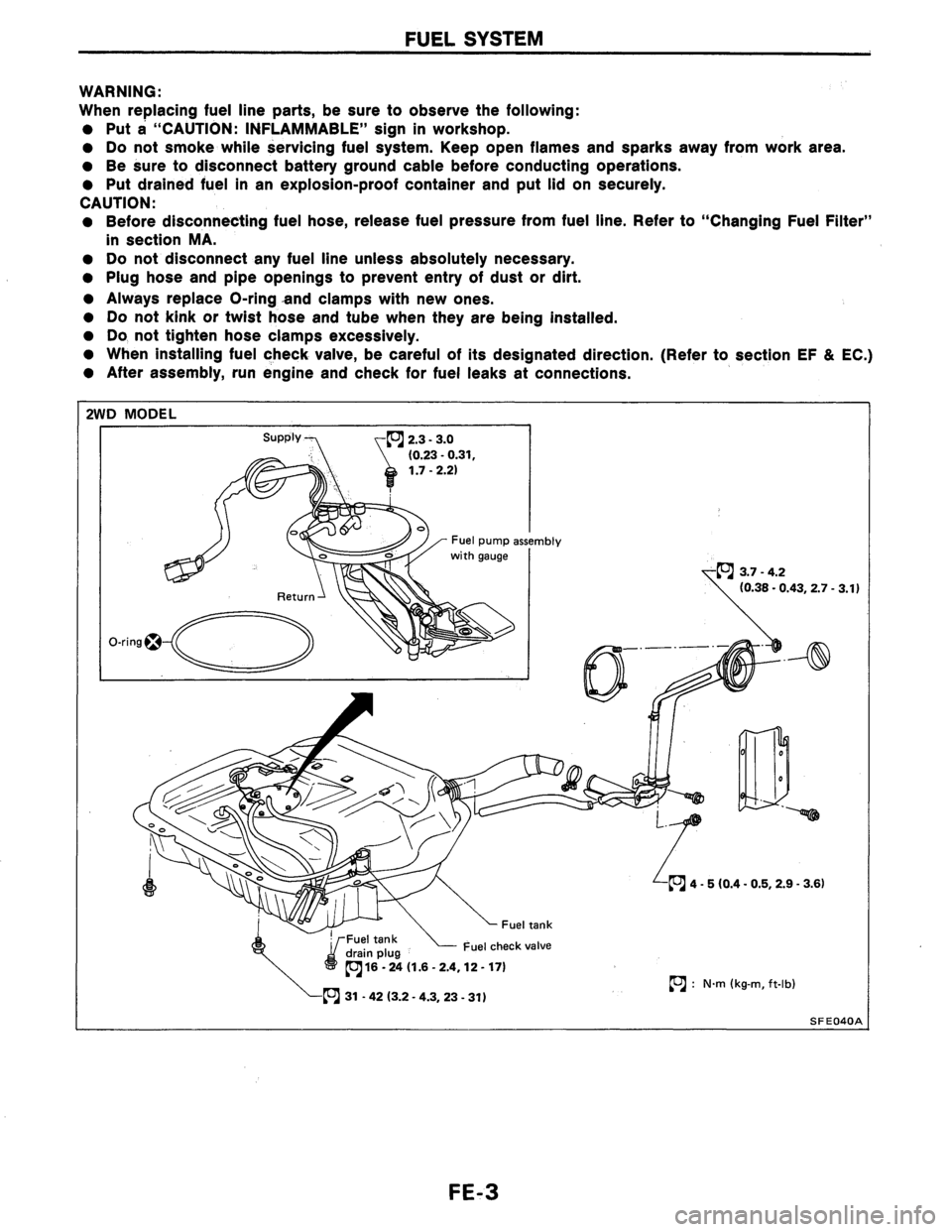 NISSAN AXXESS 1990  Service Repair Manual 