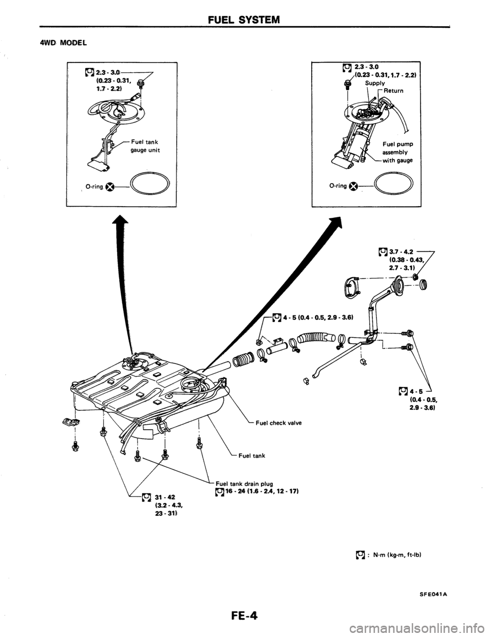 NISSAN AXXESS 1990  Service Repair Manual 