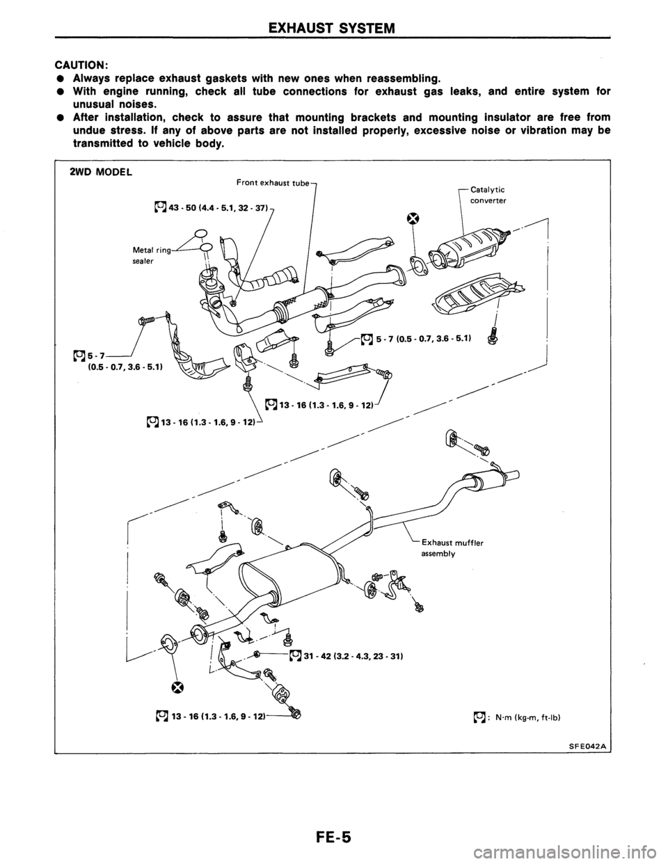NISSAN AXXESS 1990  Service Repair Manual 