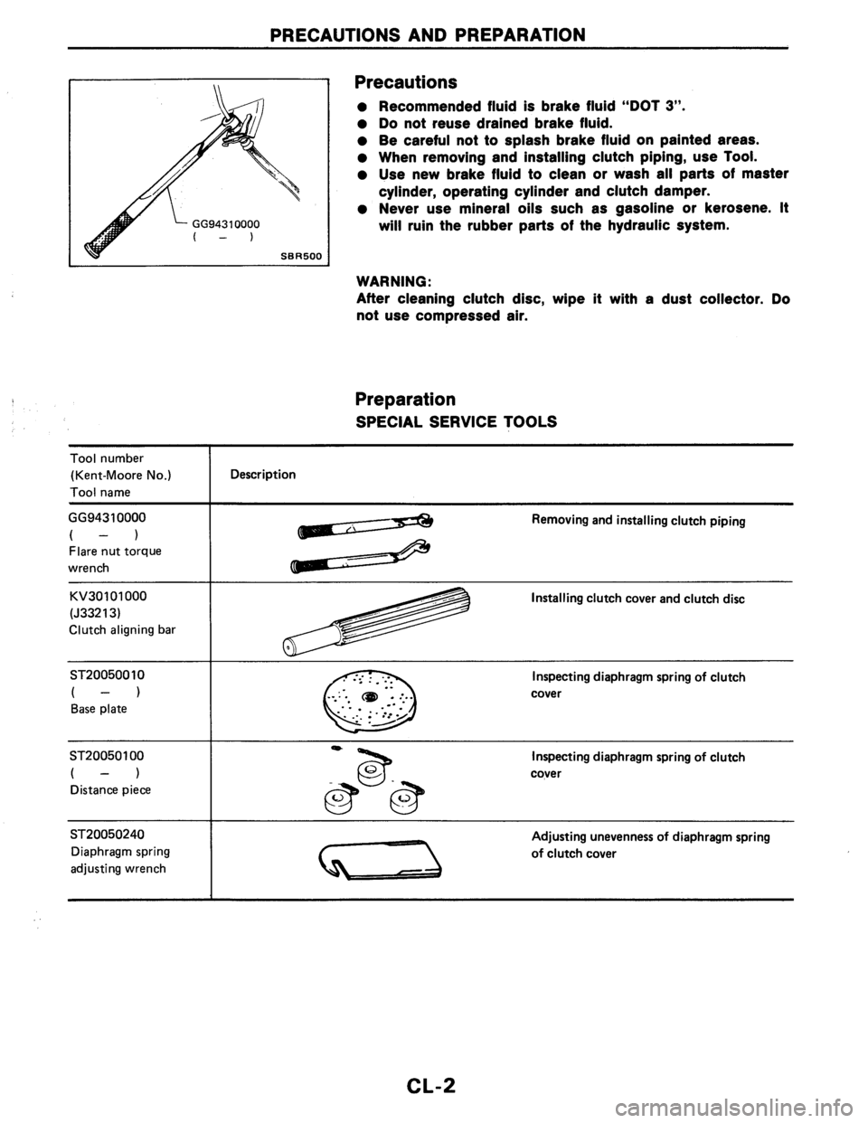 NISSAN AXXESS 1990  Service Repair Manual 