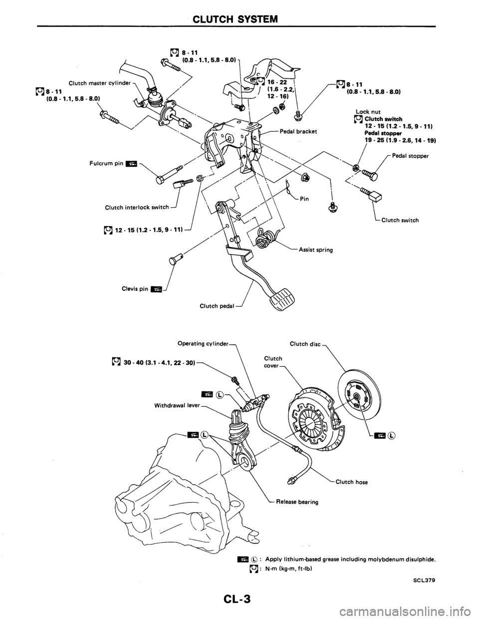 NISSAN AXXESS 1990  Service Repair Manual 