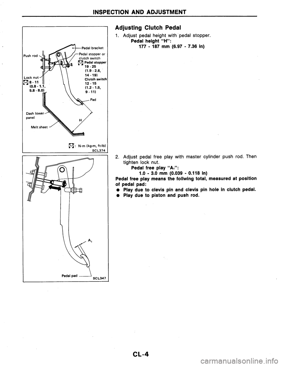NISSAN AXXESS 1990  Service Repair Manual 