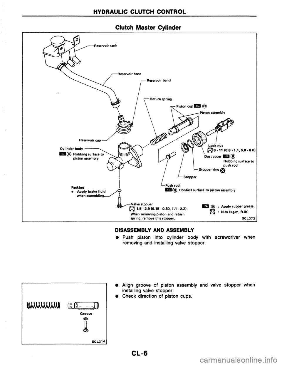 NISSAN AXXESS 1990  Service Repair Manual 