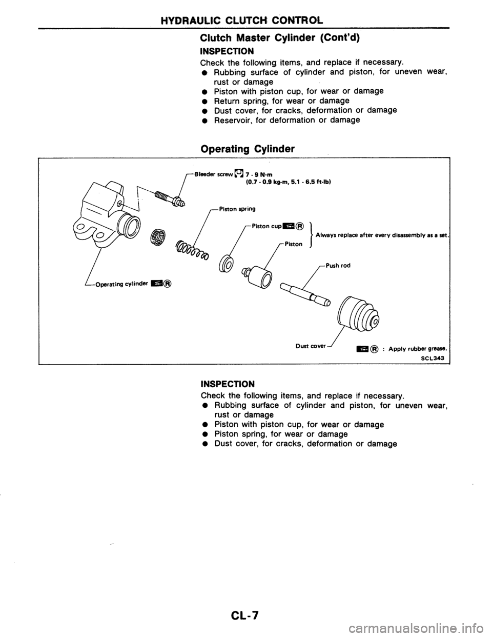 NISSAN AXXESS 1990  Service Repair Manual 
