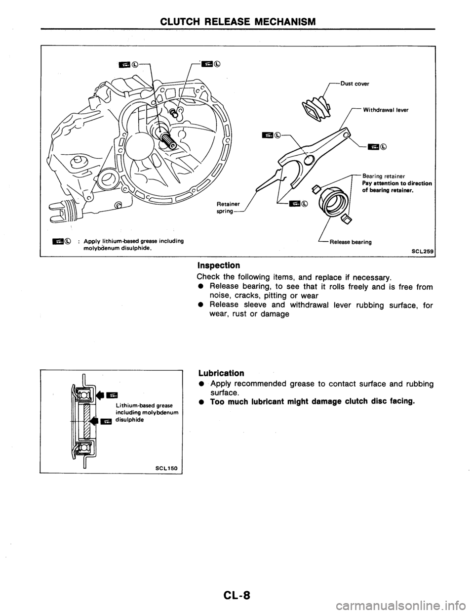 NISSAN AXXESS 1990  Service Repair Manual 