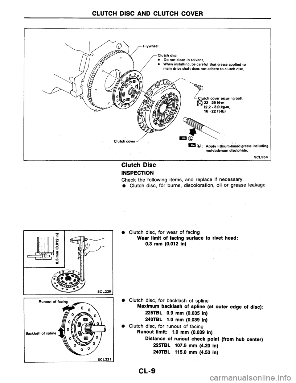 NISSAN AXXESS 1990 Service Repair Manual NISSAN AXXESS 1990 Service Repair Manual