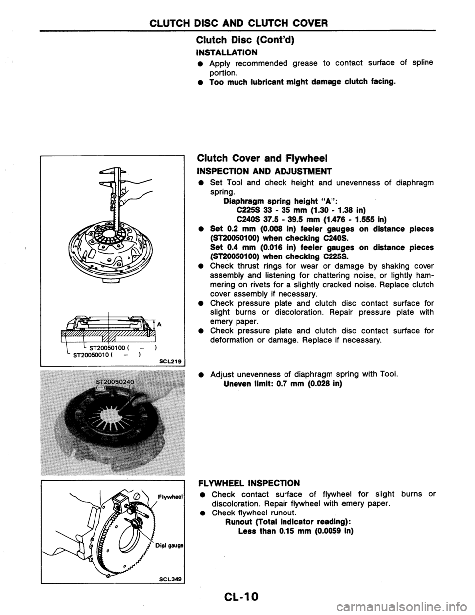 NISSAN AXXESS 1990 Service Repair Manual NISSAN AXXESS 1990 Service Repair Manual