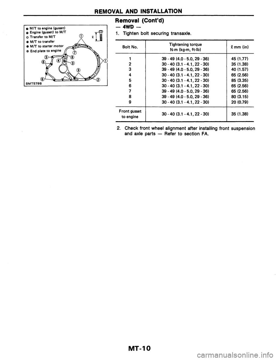 NISSAN AXXESS 1990 Service Repair Manual NISSAN AXXESS 1990 Service Repair Manual