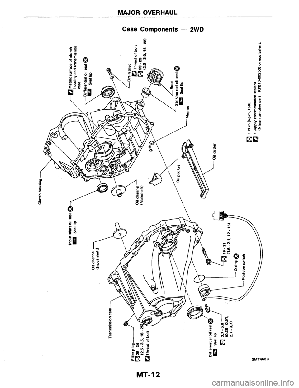 NISSAN AXXESS 1990 Service Repair Manual NISSAN AXXESS 1990 Service Repair Manual
