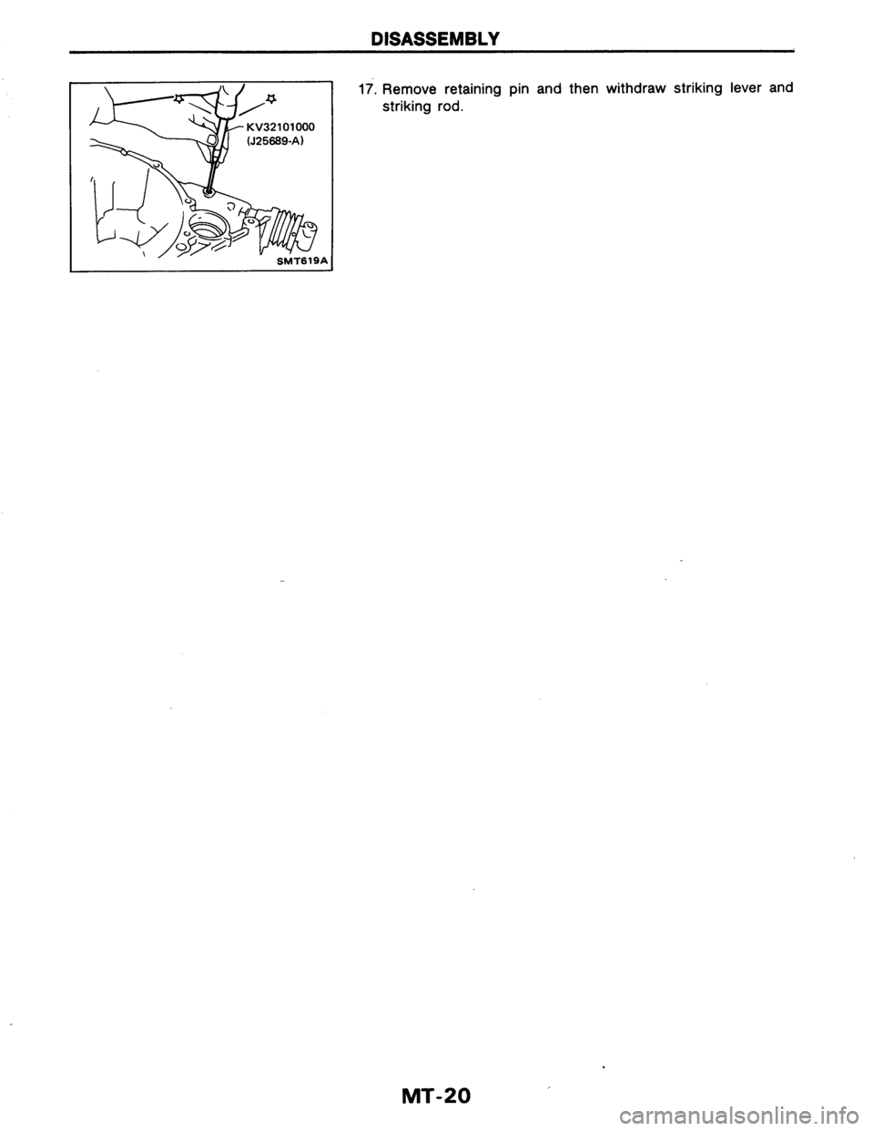 NISSAN AXXESS 1990 Service Repair Manual NISSAN AXXESS 1990 Service Repair Manual