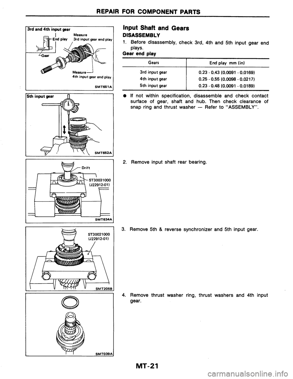 NISSAN AXXESS 1990 Service Repair Manual NISSAN AXXESS 1990 Service Repair Manual