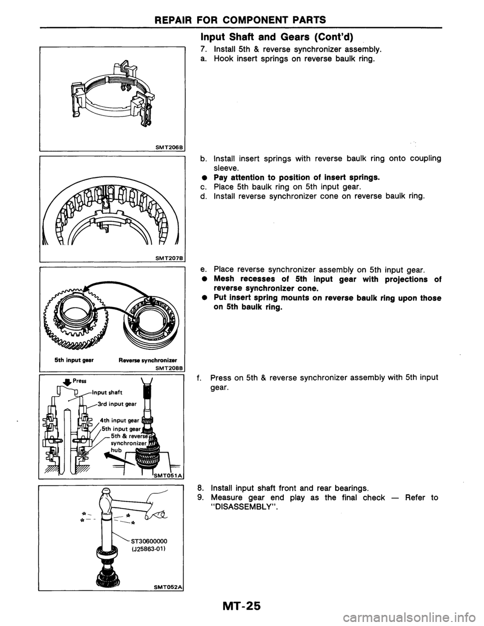 NISSAN AXXESS 1990 Service Repair Manual NISSAN AXXESS 1990 Service Repair Manual