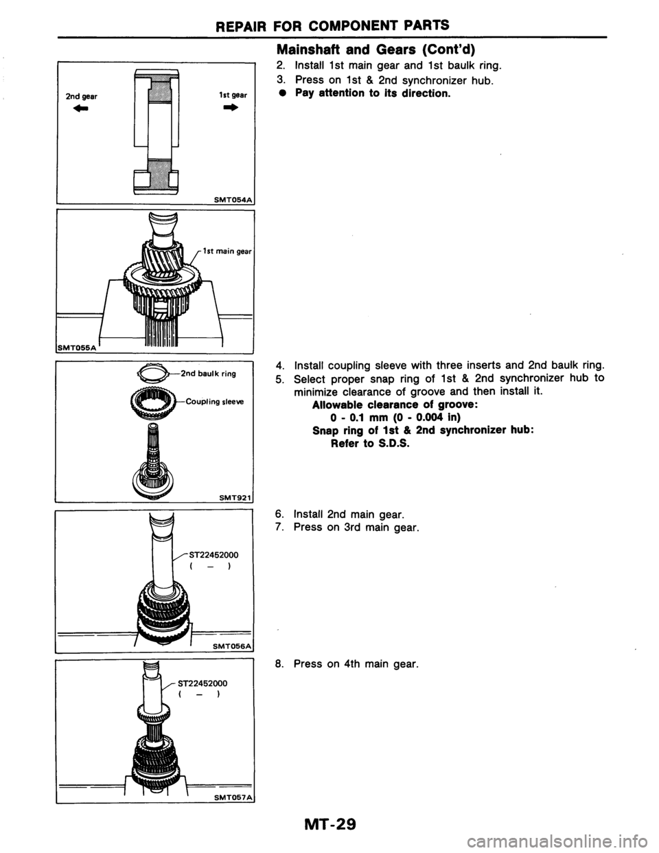 NISSAN AXXESS 1990 Service Repair Manual NISSAN AXXESS 1990 Service Repair Manual