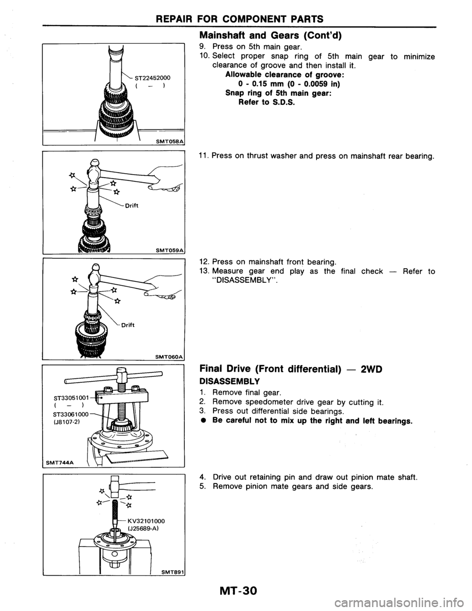NISSAN AXXESS 1990 Service Repair Manual NISSAN AXXESS 1990 Service Repair Manual