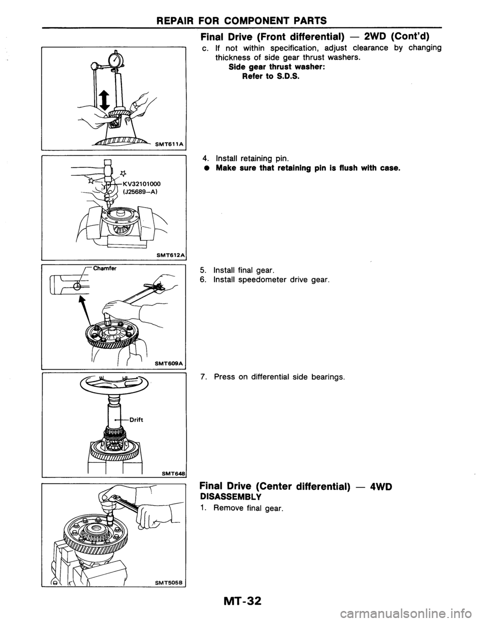 NISSAN AXXESS 1990 Service Repair Manual NISSAN AXXESS 1990 Service Repair Manual