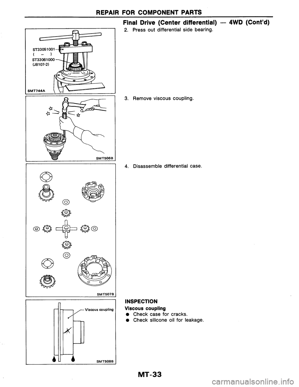 NISSAN AXXESS 1990 Service Repair Manual NISSAN AXXESS 1990 Service Repair Manual