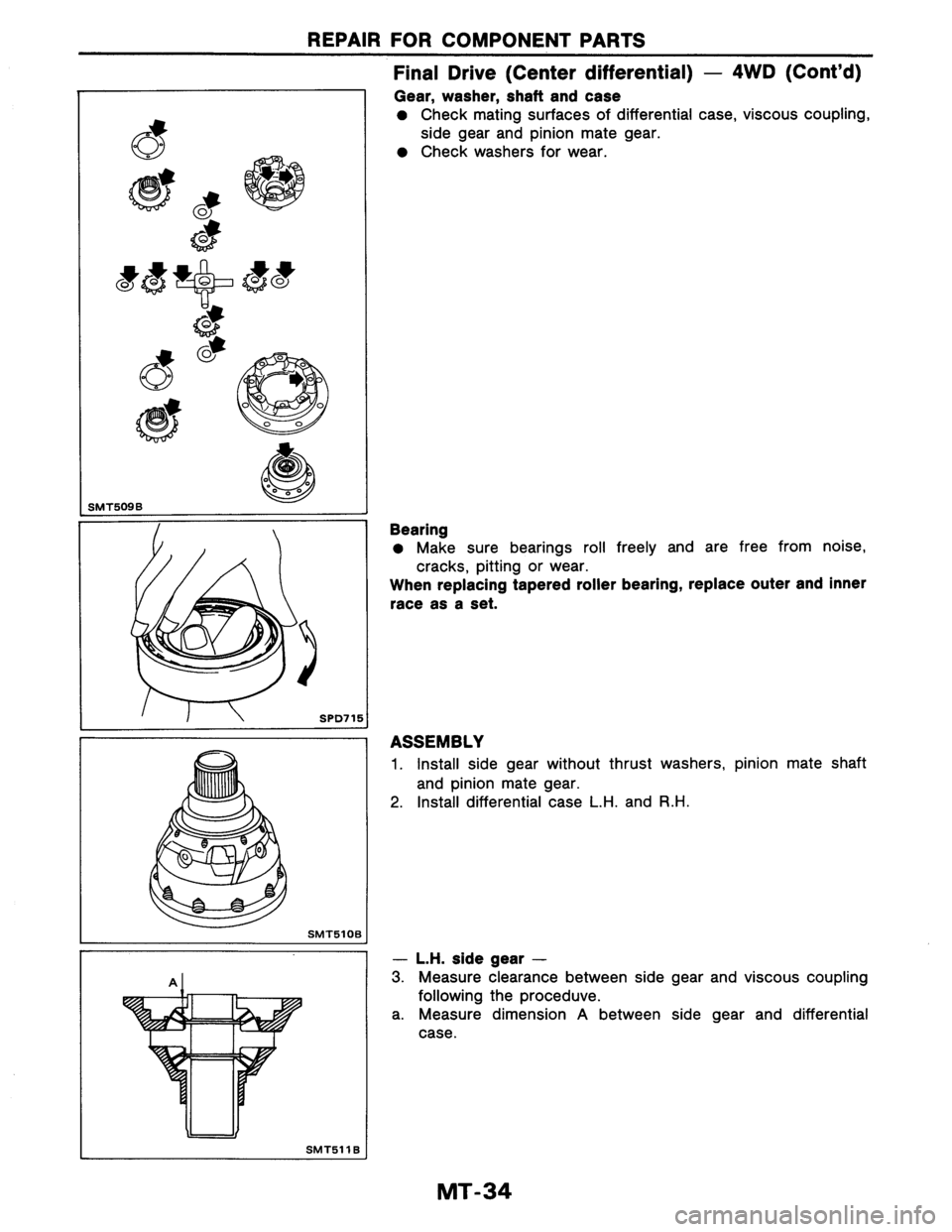 NISSAN AXXESS 1990 Service Repair Manual NISSAN AXXESS 1990 Service Repair Manual