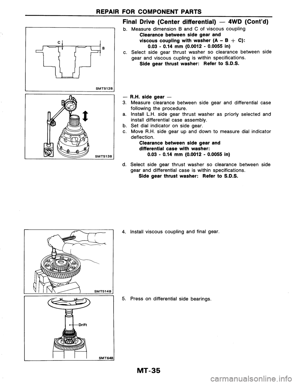 NISSAN AXXESS 1990 Service Repair Manual NISSAN AXXESS 1990 Service Repair Manual