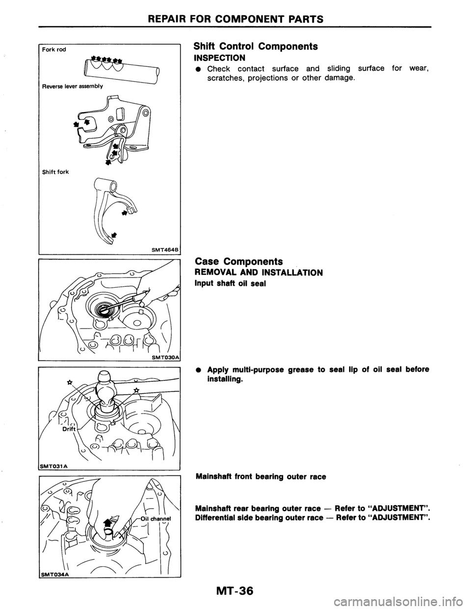 NISSAN AXXESS 1990 Service Repair Manual NISSAN AXXESS 1990 Service Repair Manual