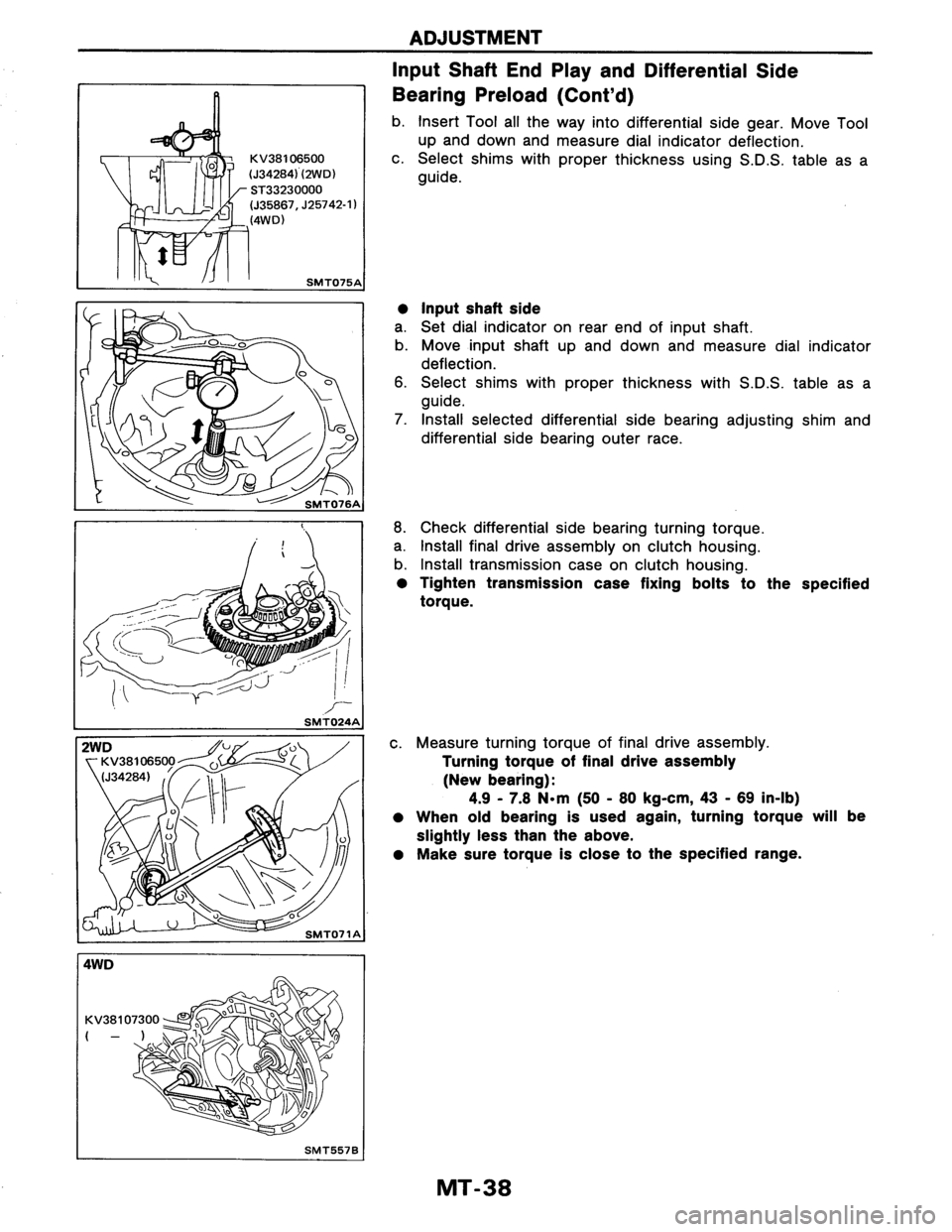 NISSAN AXXESS 1990 Service Repair Manual NISSAN AXXESS 1990 Service Repair Manual